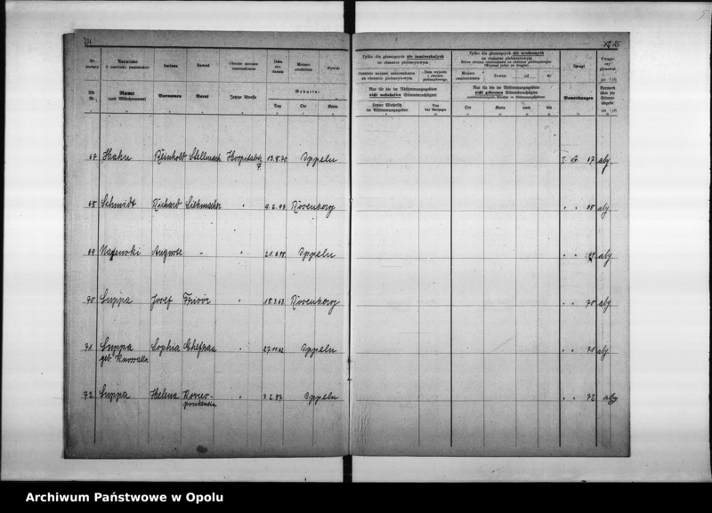 Obraz 17 z jednostki "33. Wahlbezirk Wahllokal: Schule II Nikolaistr[asse] 32"