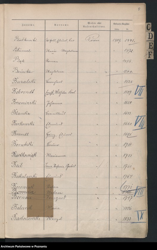 Obraz 10 z jednostki "Spis alfabetyczny urodzeń za 1909"