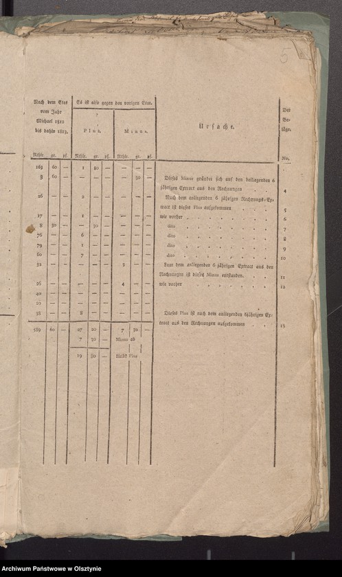 image.from.unit.number "Kirchen Etat, Einnahme und Ausgabe der Kasse zu Schwarzstein"