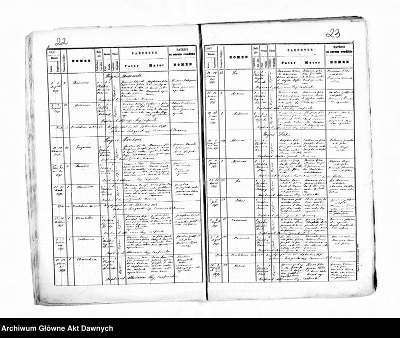 image.from.unit.number "Parafia: Krystynopol. Dekanat: Bełz. Kopie z ksiąg metrykalnych ur., śl., zg. dla całej parafii (miasto Krystynopol i wsie)."