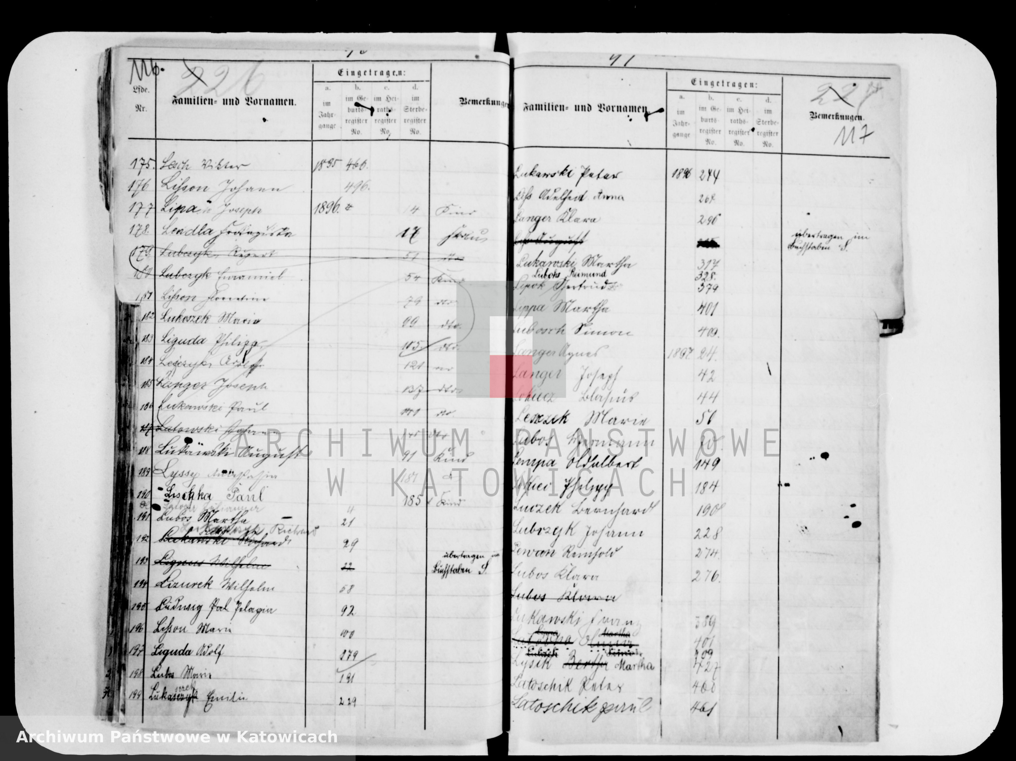 Skan z jednostki: Skorowidz do ksiąg urodzeń, małżeństw i zgonów za lata 1890-1899