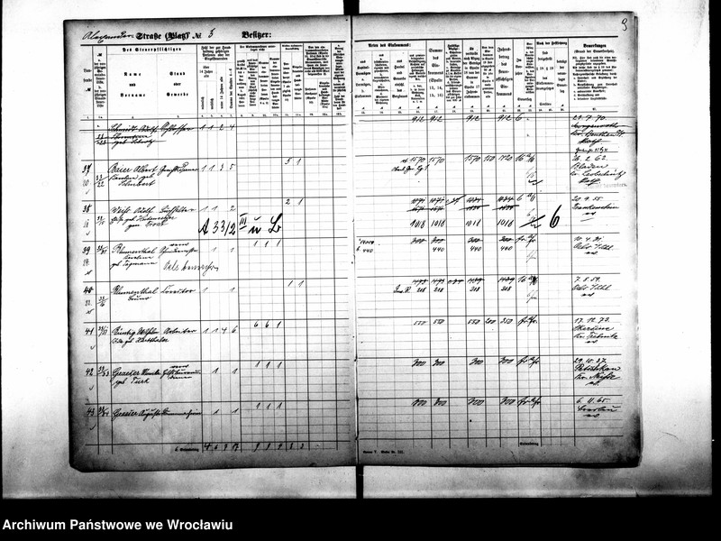 image.from.unit.number "Personalienverzeichnisse"