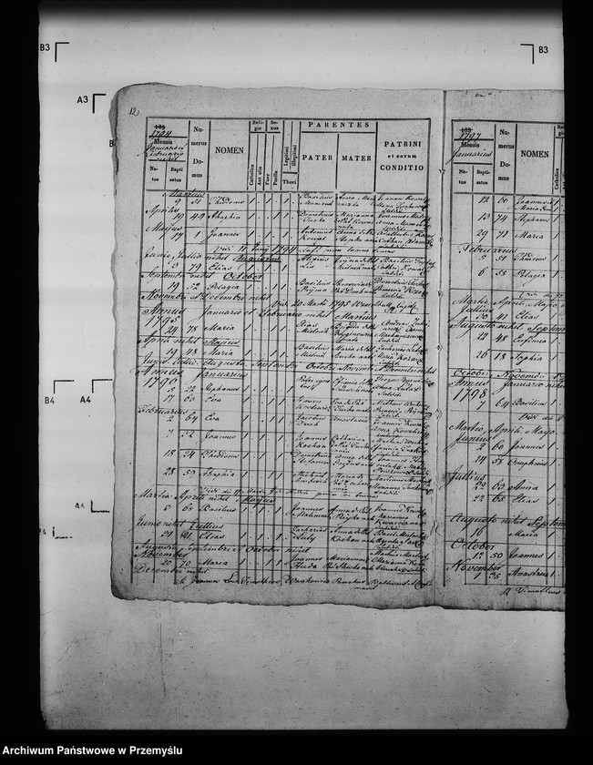 image.from.unit.number "[Kopie ksiąg metrykalnych parafii Łazy z filiami Duńkowice i Michałówka (dekanat Jarosław)]"