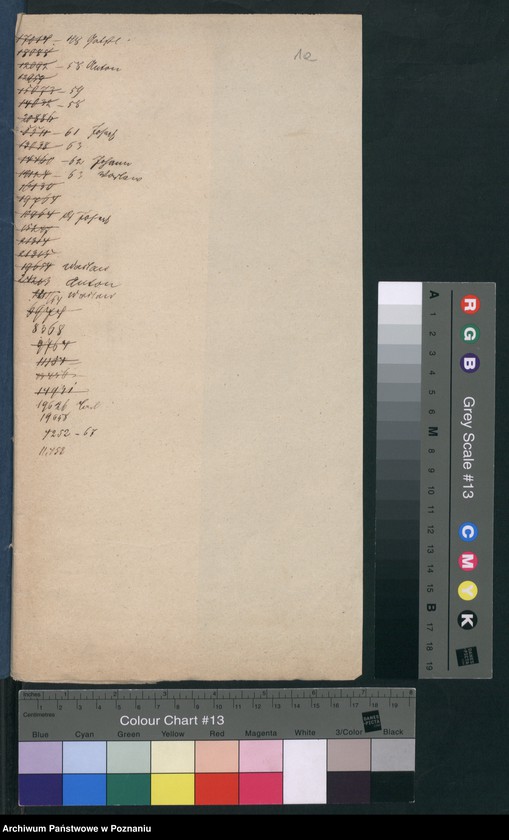 Obraz 4 z jednostki "A. betr. Familie von Koszutski"