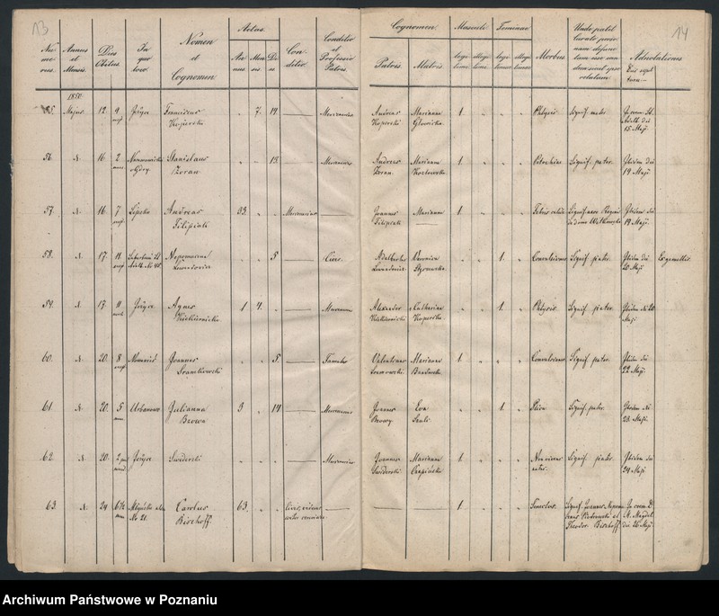 Obraz 9 z jednostki "Księga zgonów"