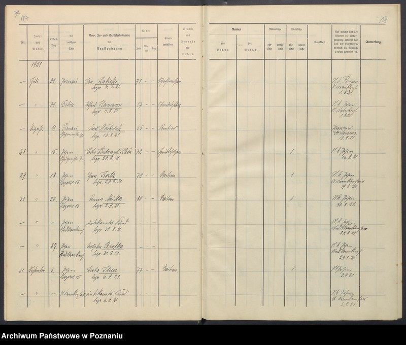 Obraz 12 z jednostki "Sterbenbuch"