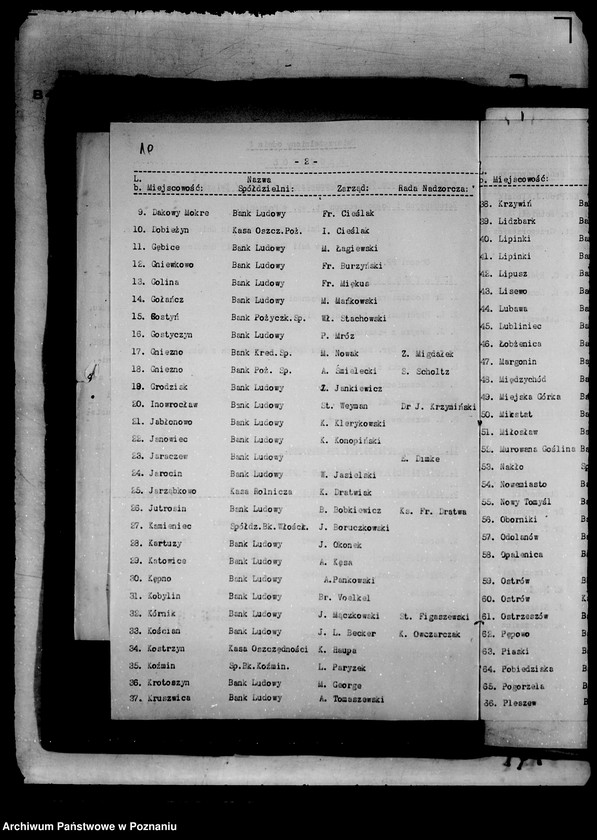 Obraz 14 z jednostki "/Związek Spółdzielni Zarobkowych i Gospodarczych im. ks. Piotra Wawrzyniaka w Poznaniu/"