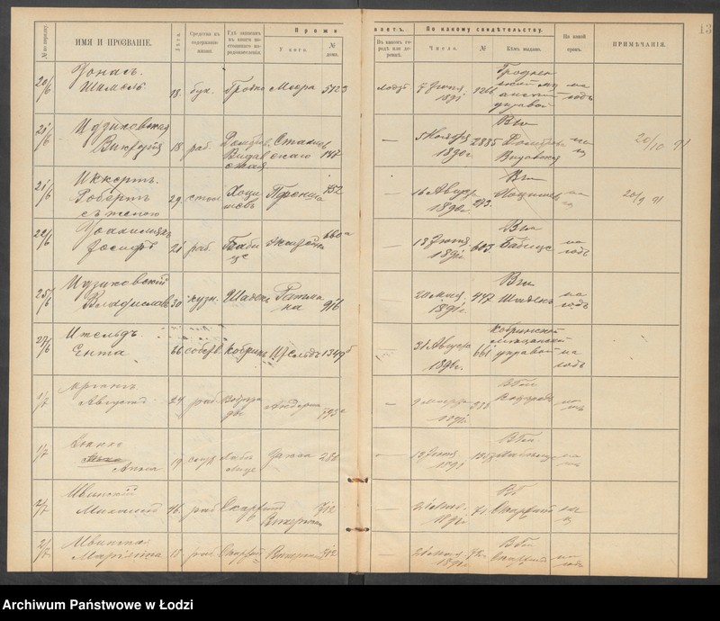 Obraz 16 z jednostki "[Księga ludności niestałej m. Łodzi lit. C]"