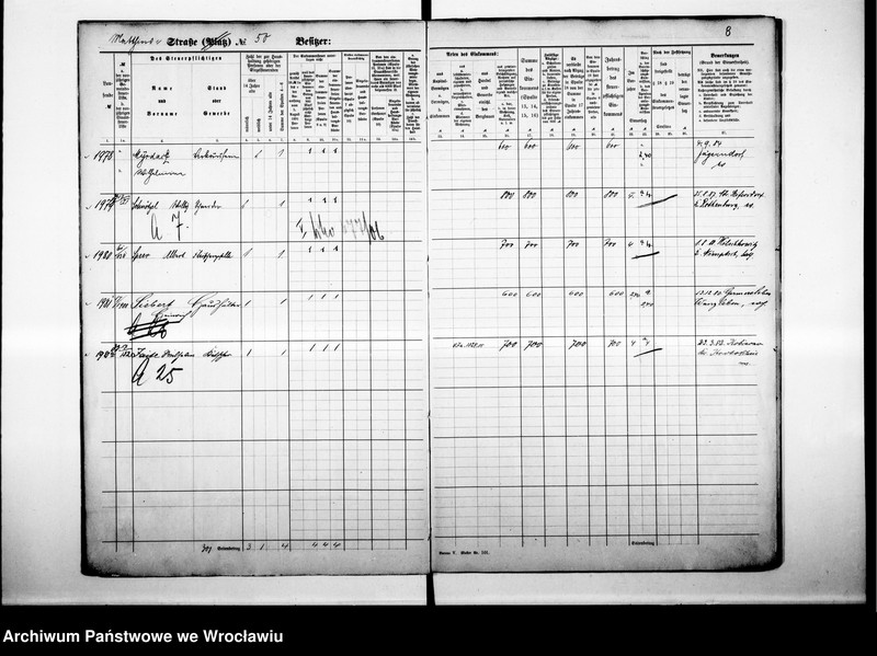 image.from.unit.number "Personalienverzeichnisse"