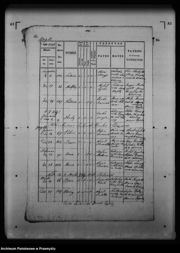 image.from.unit.number "[Kopie ksiąg metrykalnych parafii Radoszyce z filią Osławica (dekanat Łupków)]"