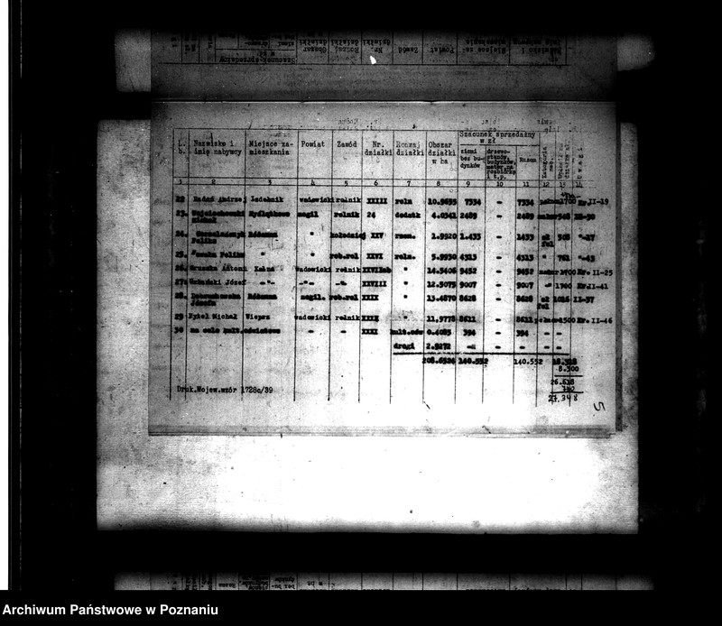 Obraz 9 z jednostki "Majątek Różanna powiatu mogileńskiego /sprawy parcelacyjne/"