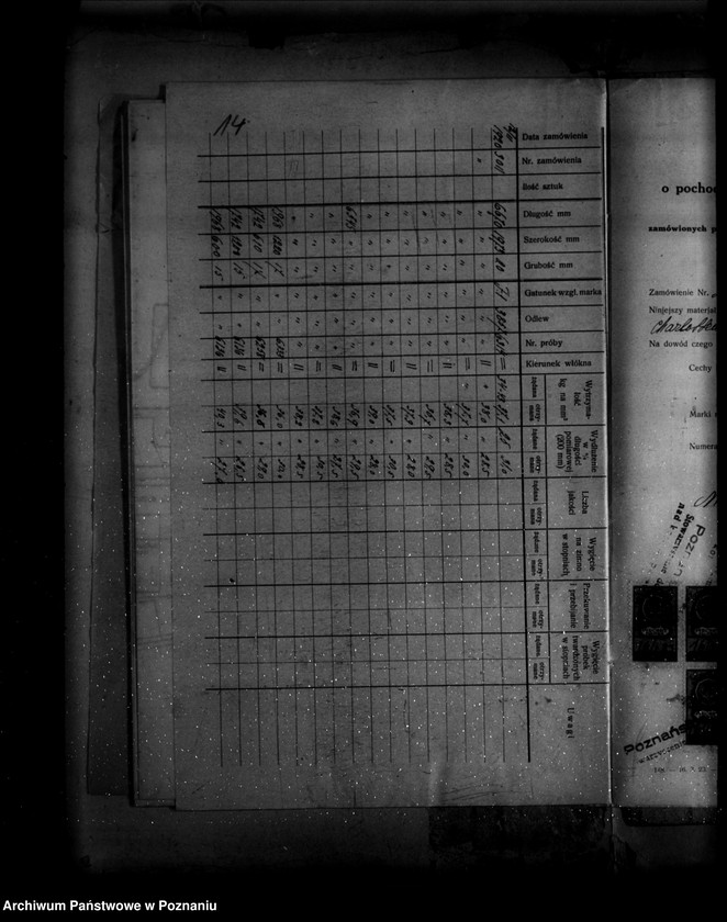 Obraz 20 z jednostki "Wielkopolska Huta Miedzi Rudnicze powiat poznański nr woj 124"