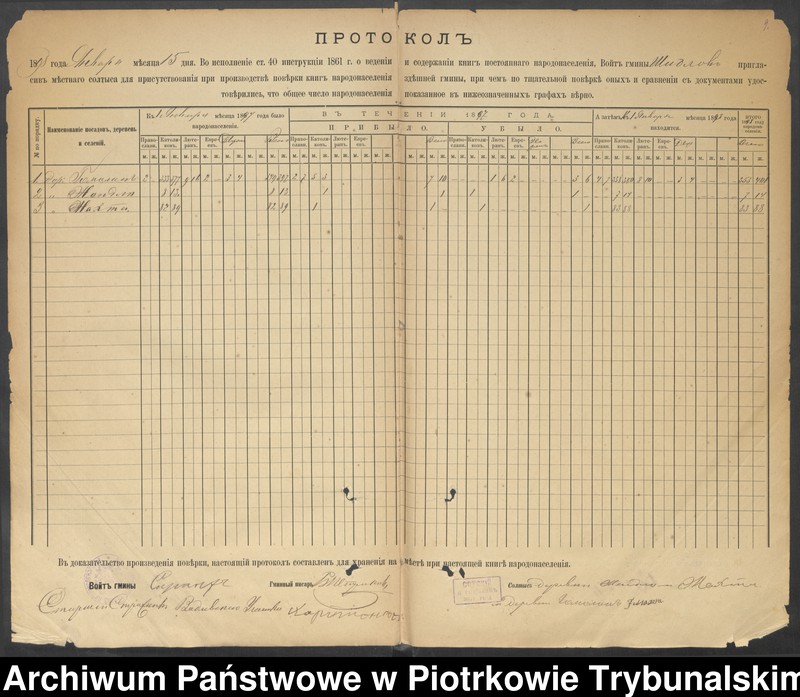 image.from.unit.number "[Księga ludności stałej wsi: Gomulin, Żądło, Żachta]"