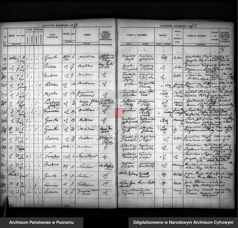 image.from.unit.number "Liber baptisatorum, copulatorum, mortuorum"