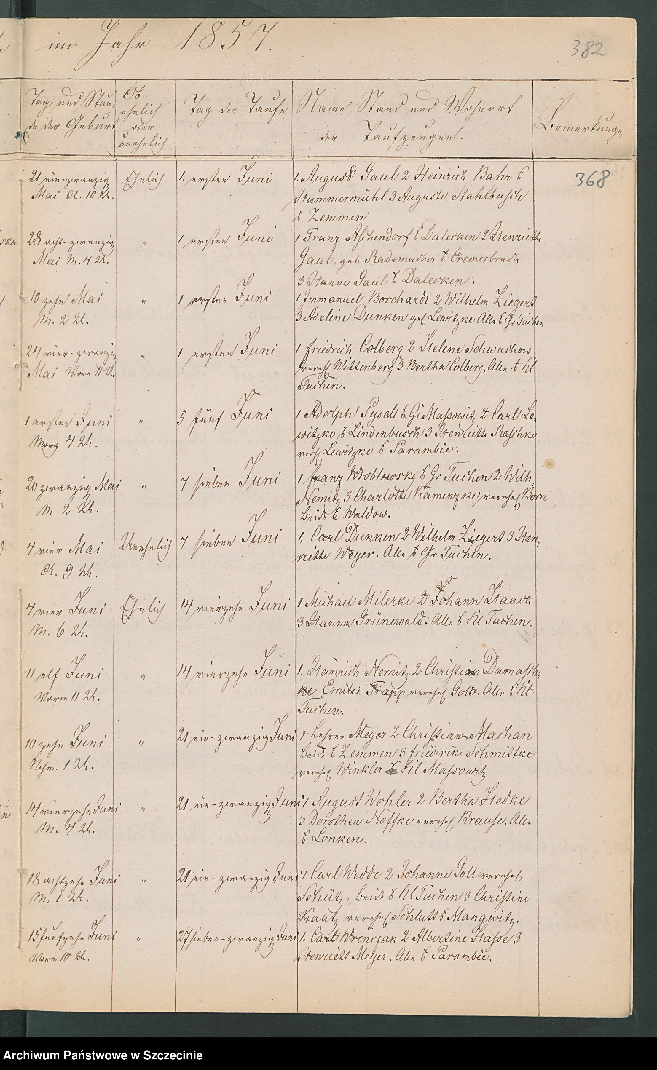 Skan z jednostki: Duplicat des Kirchenbuches der evangelischen Kirche zu Gross Tuchen [Tuchomie].