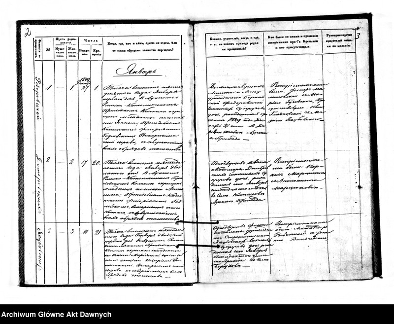 Obraz z jednostki "Parafia: Łuck. Dekanat: Łuck. Księga metrykalna urodzeń, ślubów, zgonów."