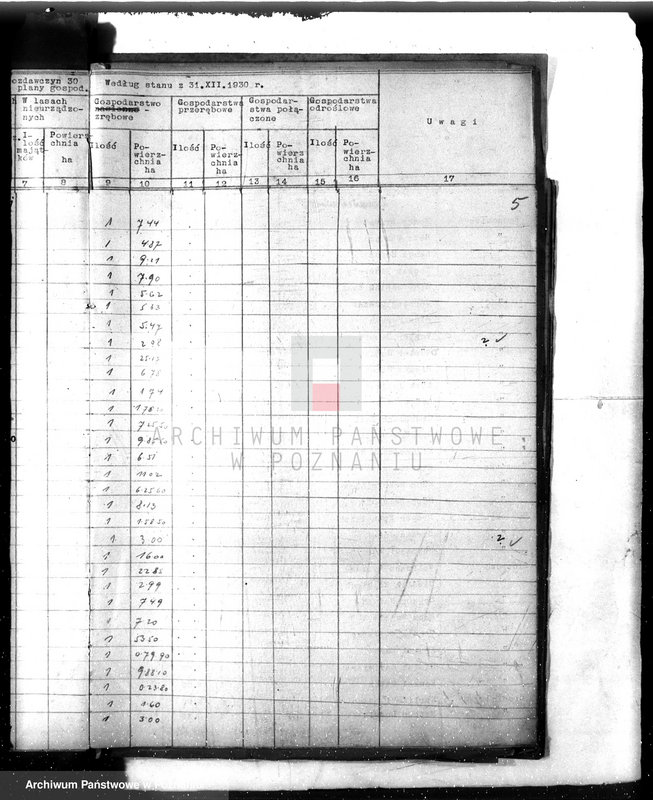 Obraz 9 z jednostki "Sprawozdanie z działalności organów ochrony lasów za 1930"