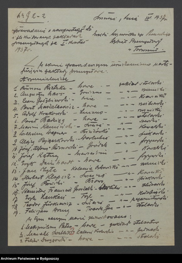 image.from.unit.number "Ogólna sytuacja w handlu, przemyśle i rzemiośle"