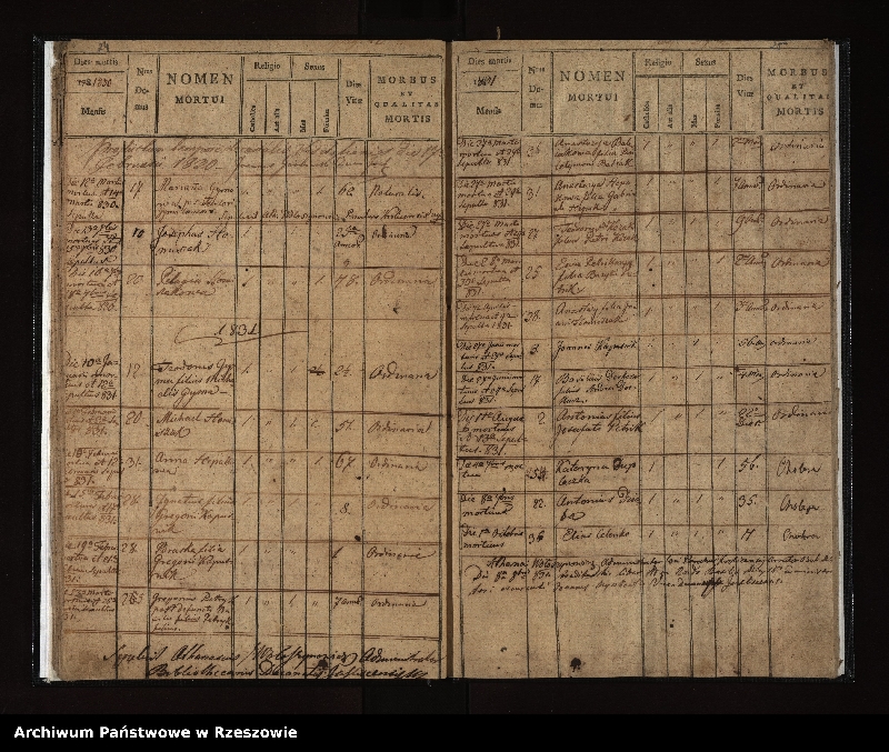 image.from.unit.number "Księga zgonów z miejscowości Jasiel"