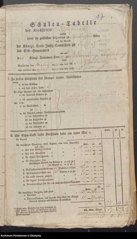 image.from.unit.number "Tabelle der Kirch- und Land Schulen"