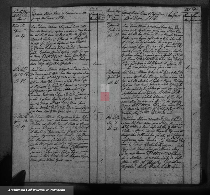Obraz 6 z jednostki "Liber baptisatorum, copulatorum, mortuorum"