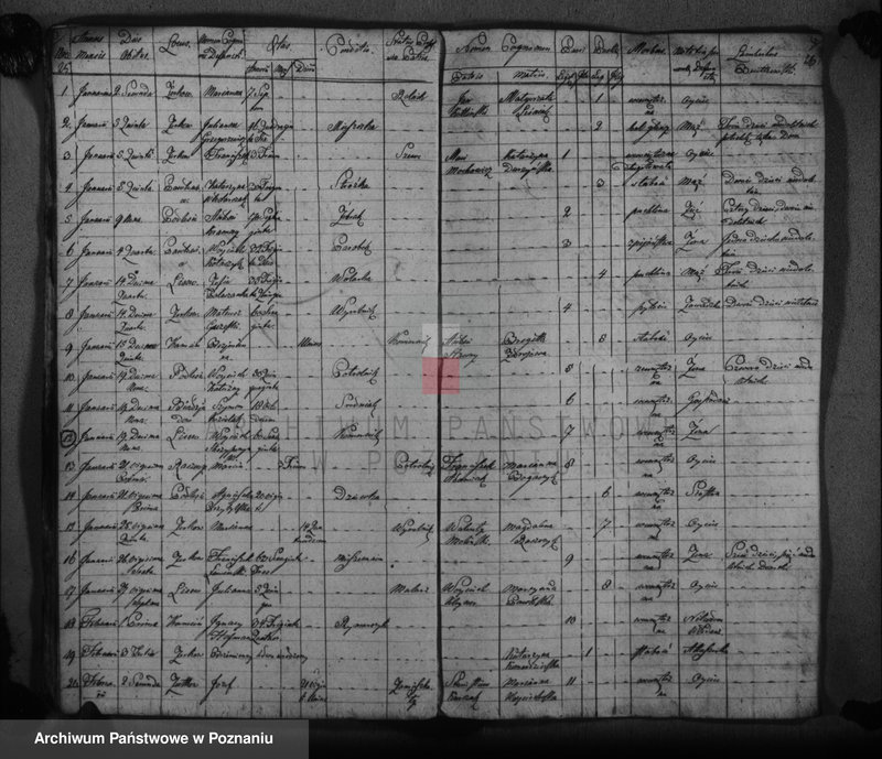 image.from.unit.number "Duplikat urodzonych, zaślubionych i zmarłych"