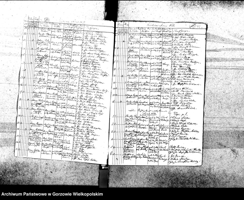 image.from.unit.number "Duplikate der Kirchenbücher von der Parochie Gralow : Gralow (Gralewo), Zantoch (Santok), Pollychen (Stare Polichno), Jahnsfelde (Janczewo)"