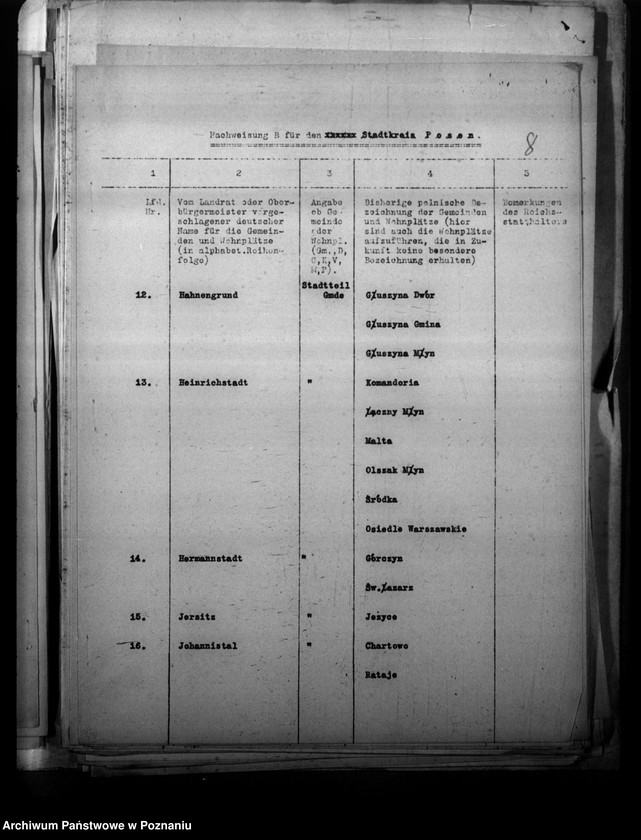 Obraz 12 z jednostki "Zmiany nazw miejscowości na obszarze miasta Poznania"