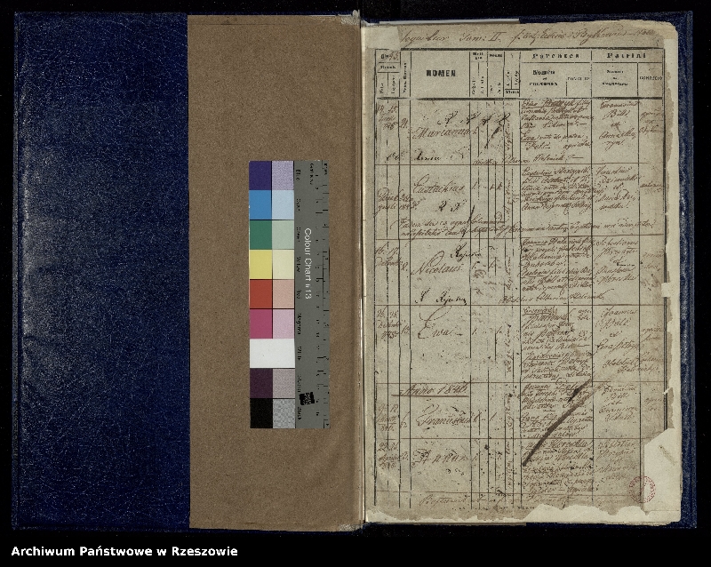 image.from.unit "Księga urodzeń dla miejscowości Bykowce"