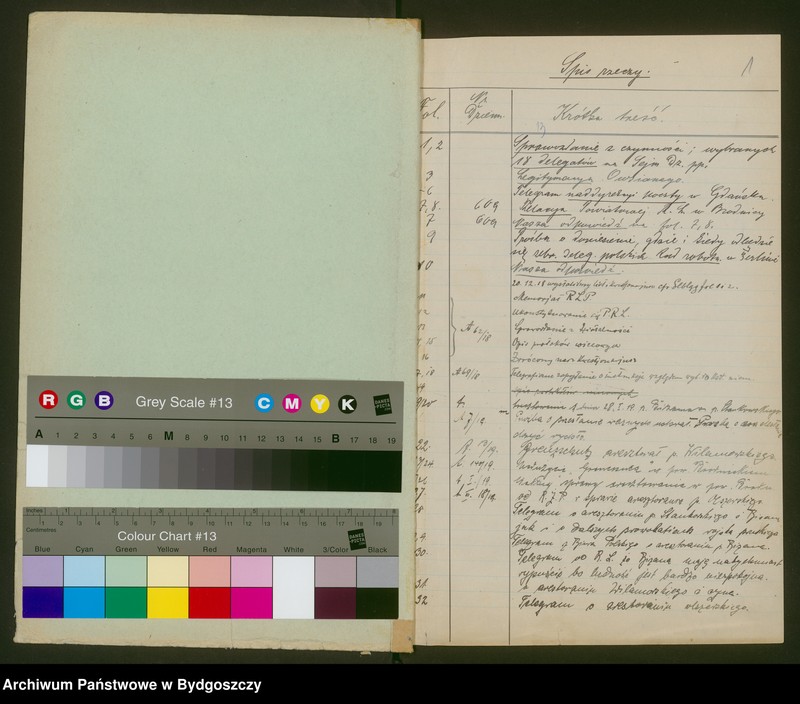 image.from.unit.number "[Powiatowa Rada Ludowa w Brodnicy]"