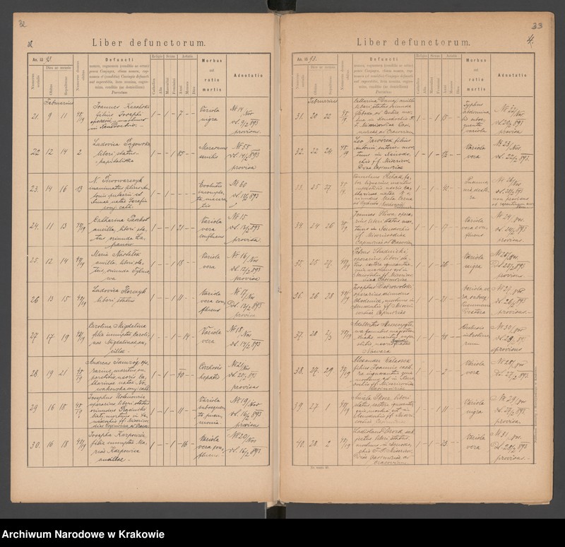 Obraz 20 z jednostki "[Księga zgonów]"