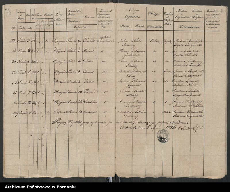 image.from.unit.number "Liber baptisatorum, copulatorum et mortuorum"