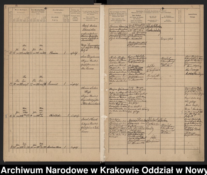 image.from.unit.number "Księga urodzeń"