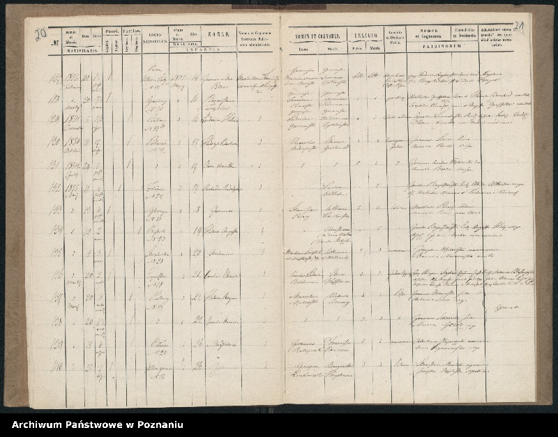 Obraz 13 z jednostki "Księga urodzeń"