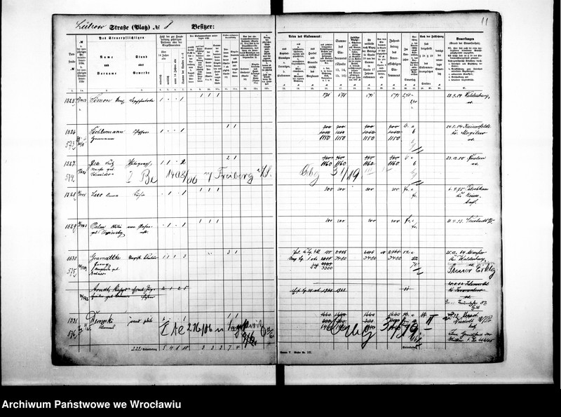 image.from.unit.number "Personalienverzeichnisse"