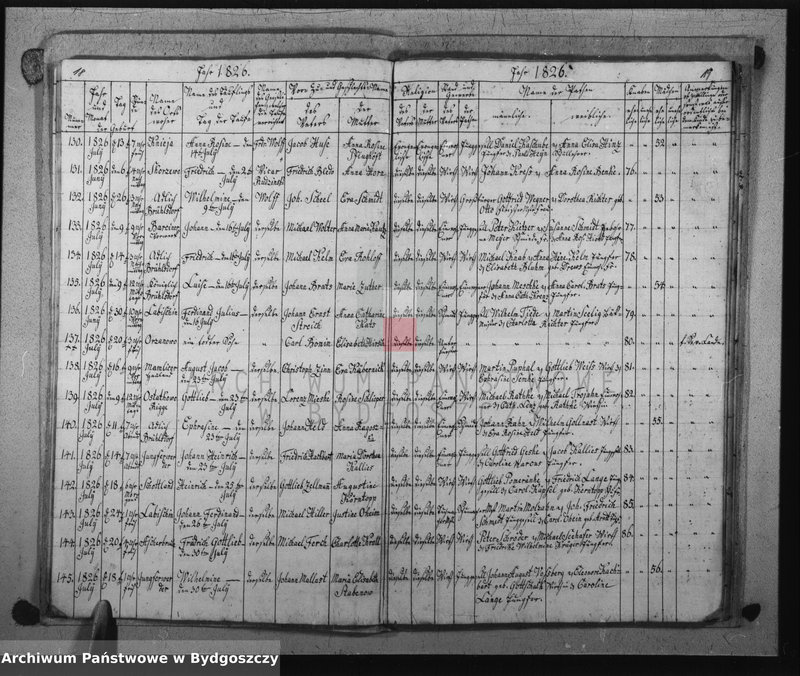 image.from.unit.number "Akta urodzeń, ślubów, zgonów"