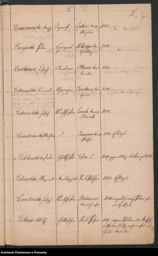 Obraz 10 z jednostki "A. enthaltend eine Liste der polnischen Überläufer und Flüchtlinge höheren Standes"