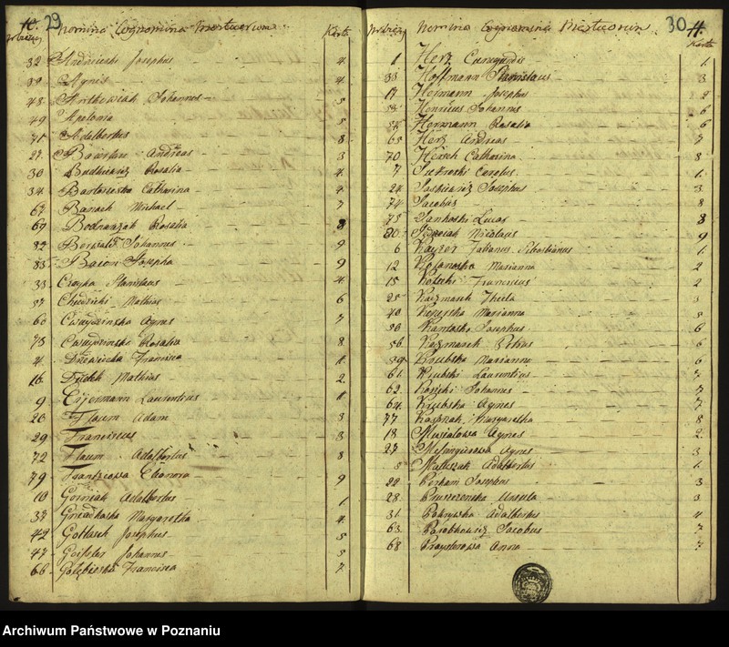 Obraz 18 z jednostki "Księga zgonów"