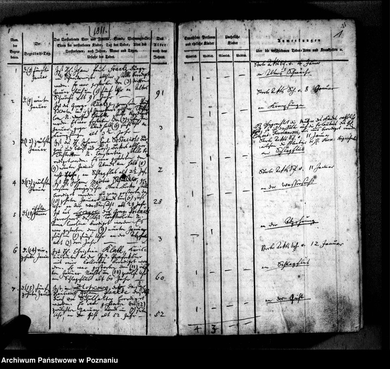 Obraz 5 z jednostki "Sterbenbuch"