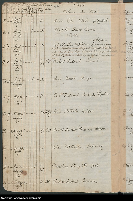 image.from.unit.number "Geburtsregister Massow (Maszewo)."