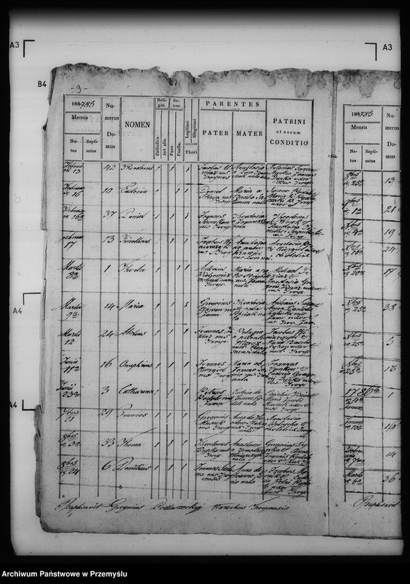 image.from.unit.number "[Kopie ksiąg metrykalnych parafii Trójca z filiami Jamna Dolna i Jamna Górna (dekanat Dobromil)]"