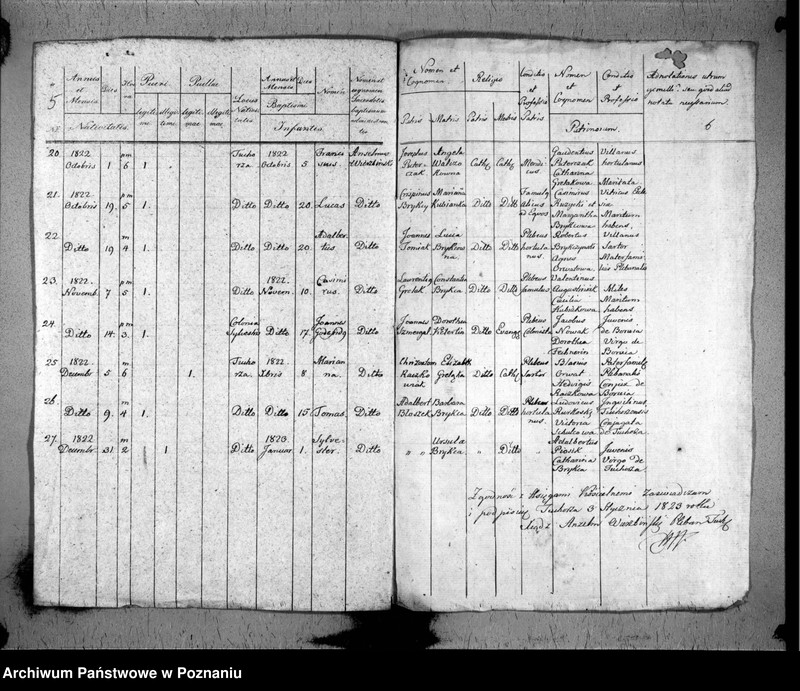 image.from.team "Akta stanu cywilnego Parafii Rzymskokatolickiej Tuchorza (pow. wolsztyński)"