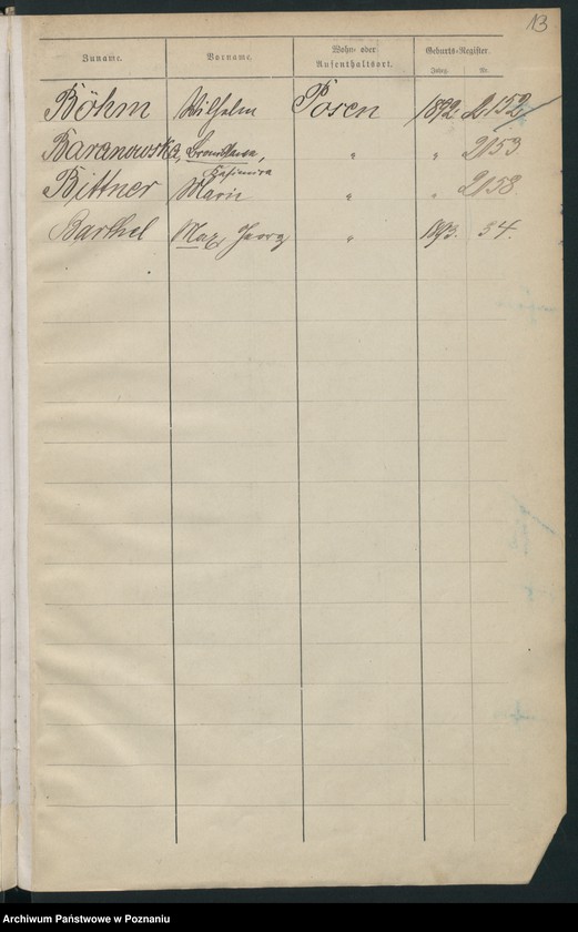 Obraz 16 z jednostki "Spis alfabetyczny urodzeń"