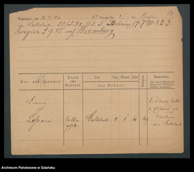 image.from.unit.number "Karty meldunkowe: Loselein - Losoreit"