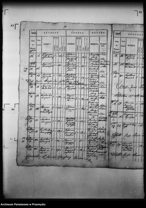 image.from.unit.number "[Kopie ksiąg metrykalnych parafii Wierzchomla Wielka z filiami Wierzchomla Mała, Zubrzyk (dekanat Muszyna)]"