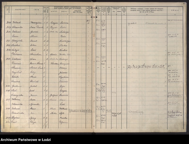 Obraz 10 z jednostki "Księga kontroli ruchu ludności (rejestr osób przybywających do gminy) Łódź, komisariat VII, ks. II, nr 3051-6051"