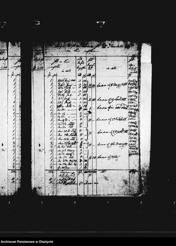 image.from.unit.number "Geld- Einnahme- Manual Bier u. Brandtwein Beylage I"