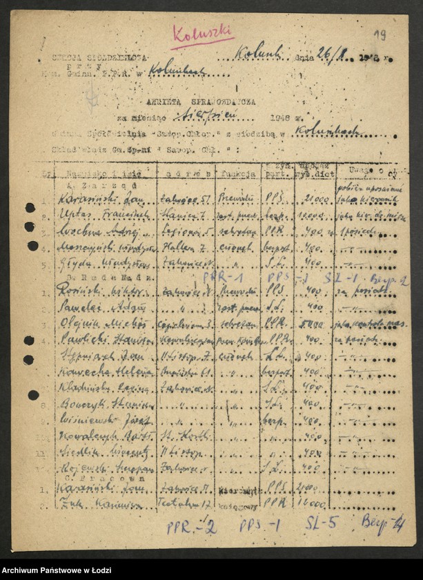 Obraz 20 z jednostki "Ankiety [sprawozdawcze] Gminnych Spółdzielni "Samopomoc Chłopska""