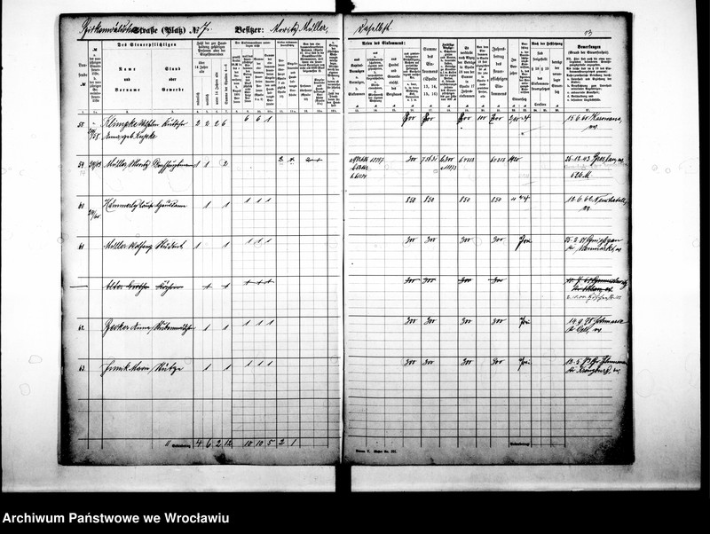 image.from.unit.number "Personenverzeichnisse"