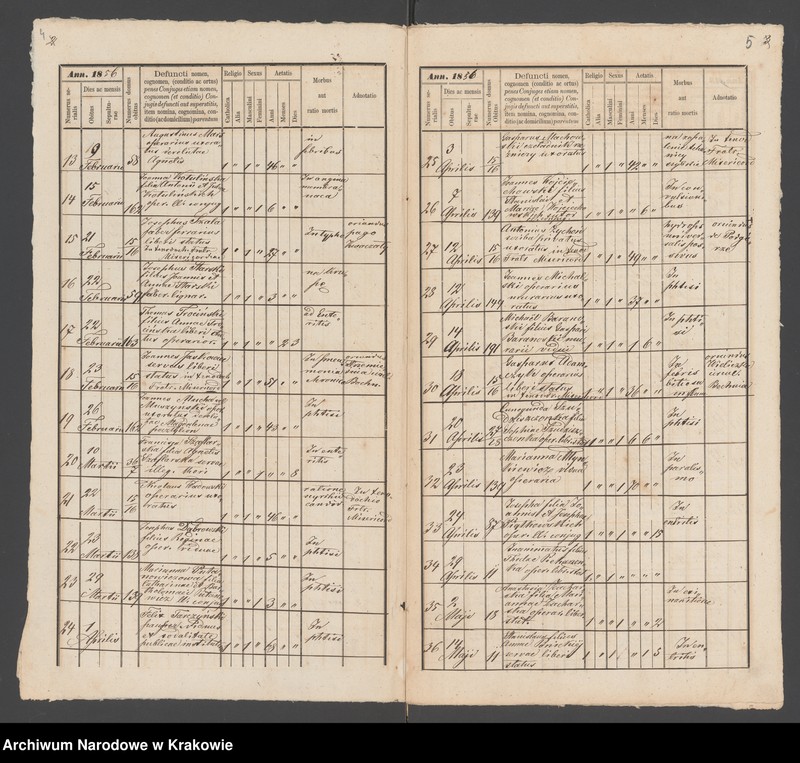 image.from.unit.number "Eccl. paroch. II. Corporis Lati Cracoviae Liber Defunctorum 1856"